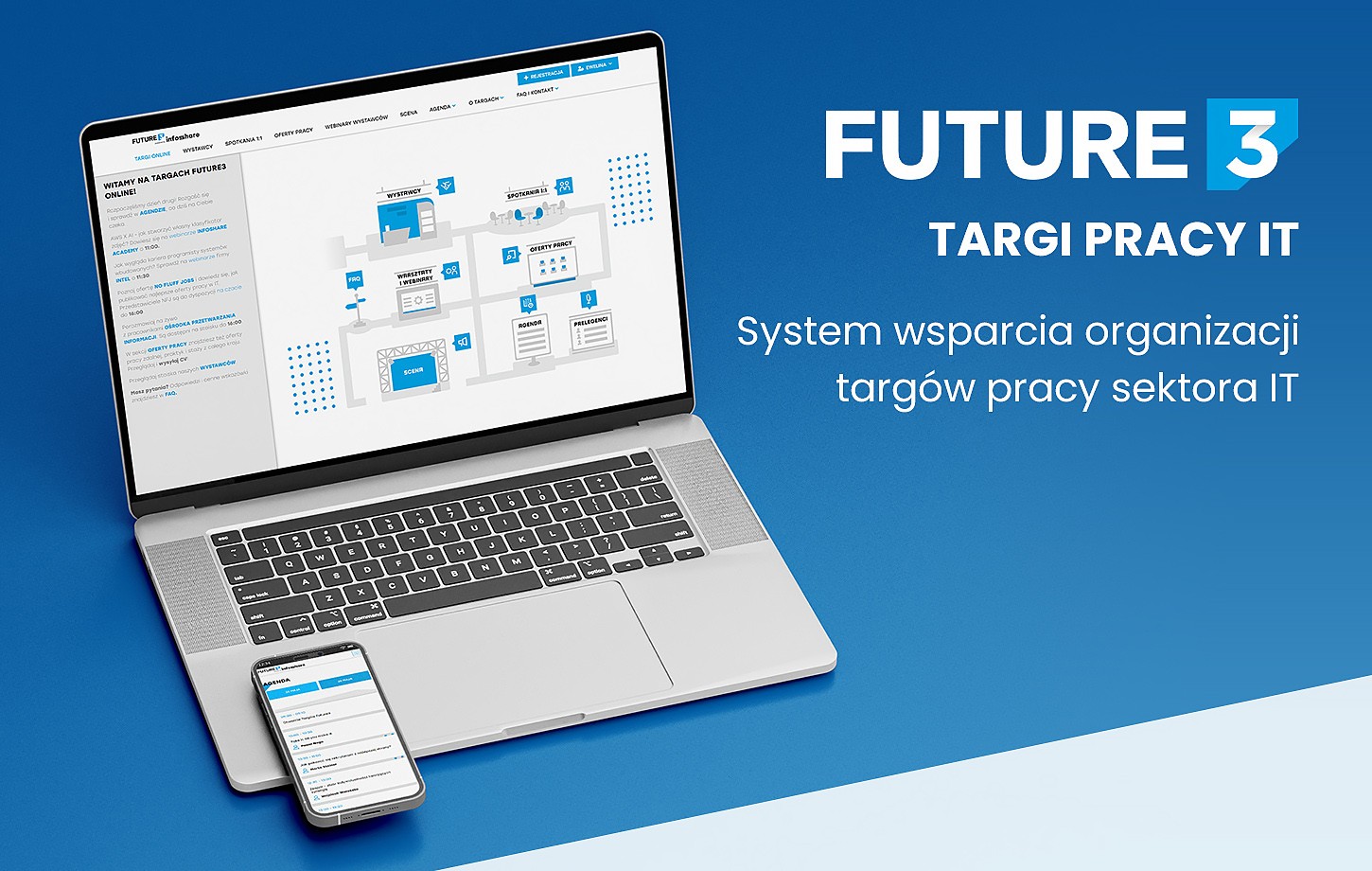 Future3 - system zarządzania eventem - targi pracy IT